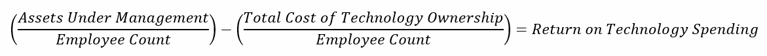 Calculating return on technology investment for investment managers