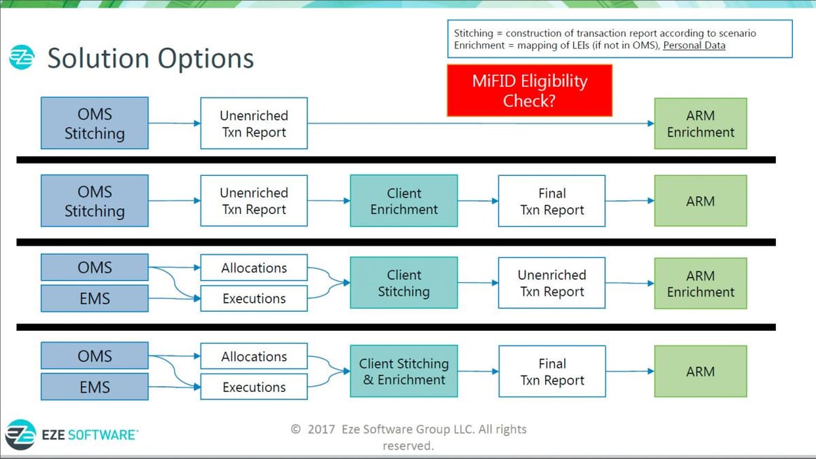 Mifid Image 2.jpg